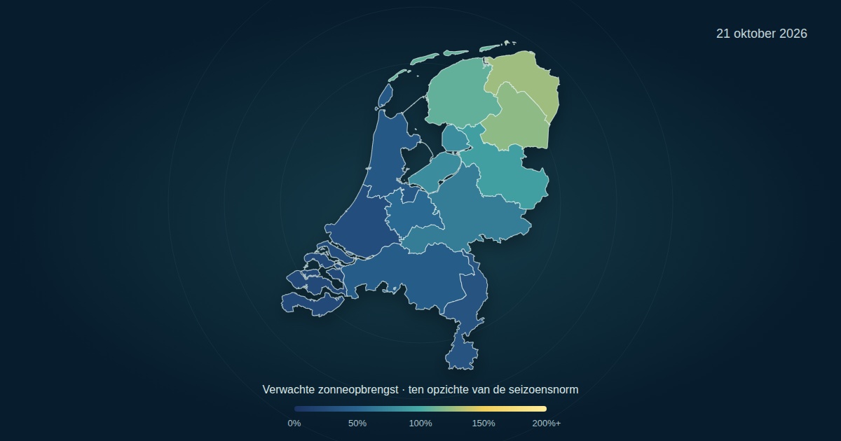 Verwachte zonneopbrengst per provincie op 21 oktober 2026, als percentage van de seizoensnorm