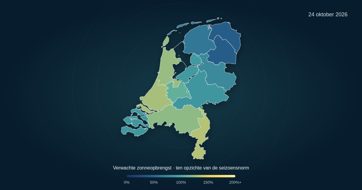Verwachte zonneopbrengst per provincie op 24 oktober 2026, als percentage van de seizoensnorm